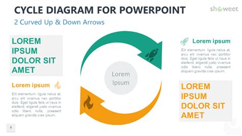 Cycle Diagrams for PowerPoint - Showeet