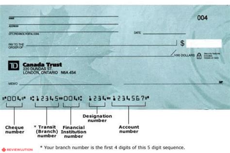 How to Read a Cheque? A Complete Breakdown