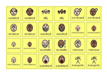 Zones Of Regulation Symbols