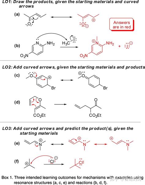 有机化学反应机理画法基础 1 - 知乎