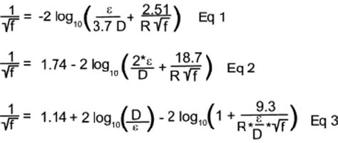 Solving the Colebrook Equation for Friction Factors-Part 1