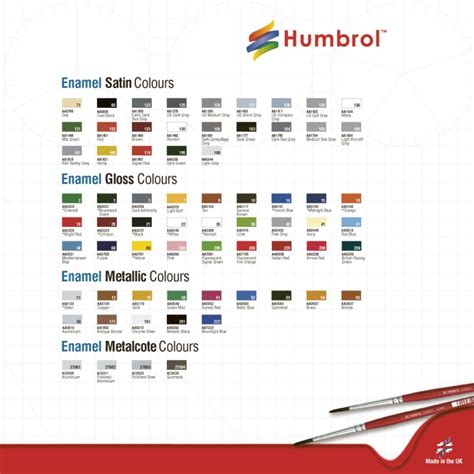 Humbrol Enamel Model Paints - Individual Colours (NEW), Toys & Games ...