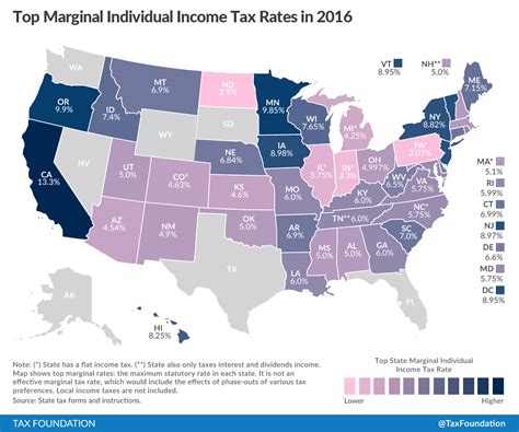 A Twenty-First Century Tax Code for Nebraska