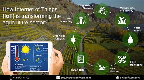 How Internet of Things (IoT) is transforming the agriculture sector? - Business of Apps