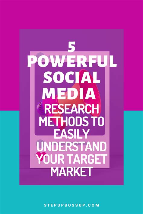 5 Powerful Social Media Research Methods To Easily Understand Your ...