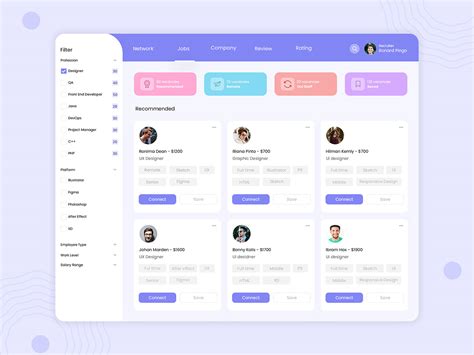 HRMS - Human Resource Management System | Behance