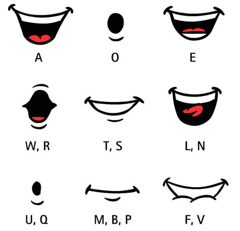 animation mouths | Mouth animation, Cartoon mouths, Drawing reference