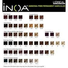 Imagem relacionada | Hair color chart, Hair color chocolate, Loreal hair color