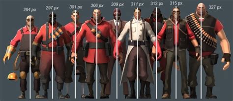 Does anyone know the tf2 dimensions for the character models in both height, width, and depth ...