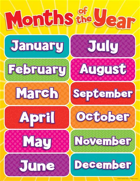 Buy Scholastic TF2502 Months of The Year Chart, Multiple Colors Online at desertcartPhilippines