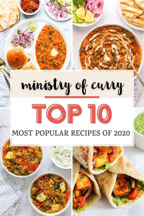 10 Most Popular Recipes of 2020 - Ministry of Curry