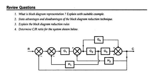 Solved Review Questions 1. What is block diagram | Chegg.com