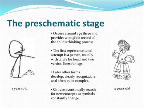 Schematic Stage Drawings