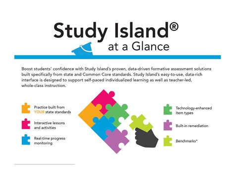 About Us | Study Island