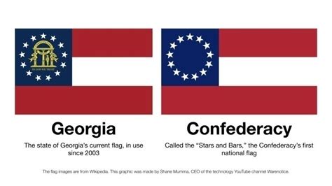 Petition · Change the State Flag of Georgia · Change.org