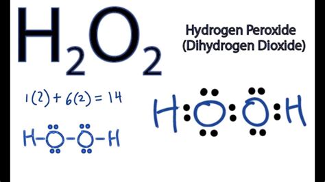 H2o2 Dot Diagram - Wiring Diagram Pictures