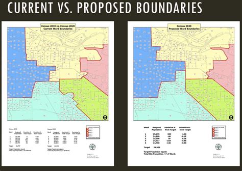 With rising population, Ann Arbor City Council ward boundaries shifting - mlive.com