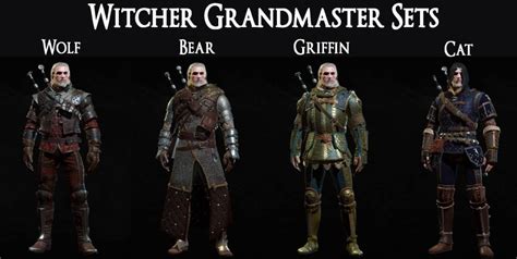 How to upgrade Witcher Gear to Grandmaster | Witcher Hour