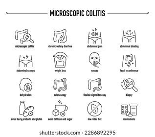 Microscopic Colitis Symptoms Diagnostic Treatment Vector Stock Vector (Royalty Free) 2286892295 ...