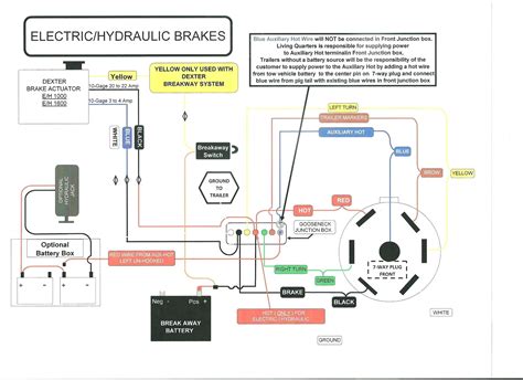 Gooseneck Trailer Wiring Diagram - Wiring Diagram