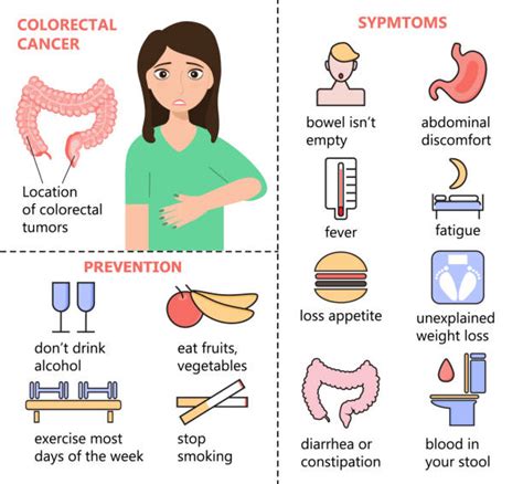 270+ Colorectal Cancer Icon Illustrations, Royalty-Free Vector Graphics ...