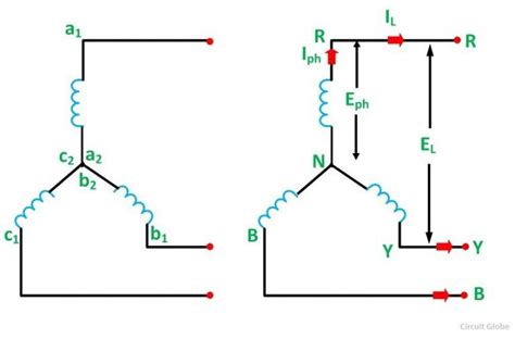 Star Connection in a 3 Phase System - Relation between Phase & Line ...