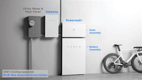 Powerwall 2 VS Powerwall Plus - Power NW