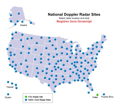 National Weather Service Radar Map In Motion - Pinellas County Elevation Map