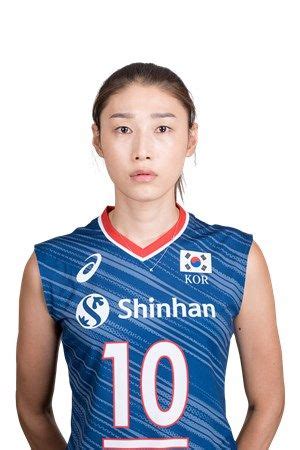 Player - Yeon Koung Kim - FIVB Volleyball Nations League 2019 | Kim ...