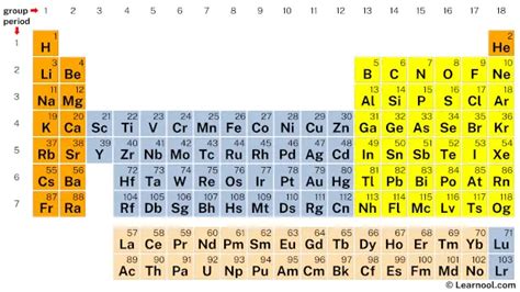 C3H9N Lewis structure - Learnool