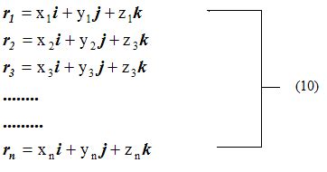 Center of mass, its definition, Center of mass formula ,Center of mass equation solve problems