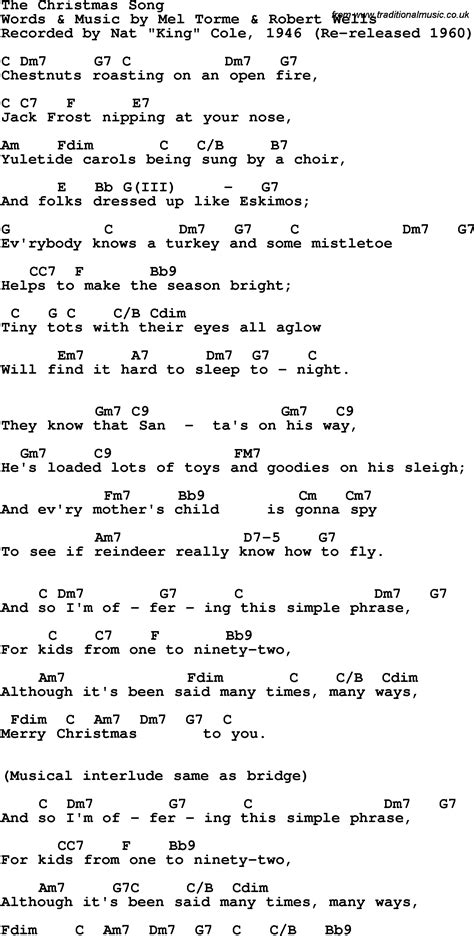 Easy Christmas Carol Guitar Chords