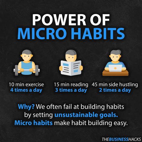 Change your life in 2021 with micro habits - hayleyxmartin