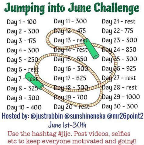 Jump Rope Into June Challenge | Jump rope challenge, June challenge, Workout challenge