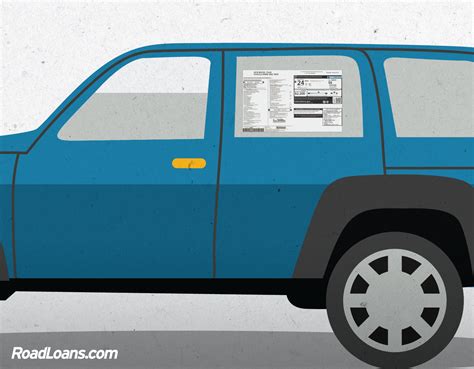 What is the Monroney sticker and what’s on it? | RoadLoans