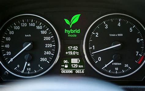 Benefits of Buying Hybrid Cars in the UAE | dubizzle