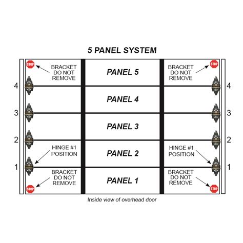 2 Stall 5 Panel Residential Garage Door Hinge Set | Green Hinge System