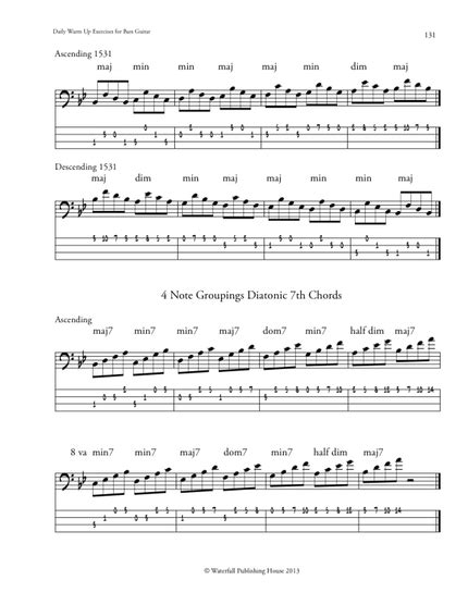 Daily Warm Up Exercises for Bass Guitar | BASS TAB.NET | Basstab.net