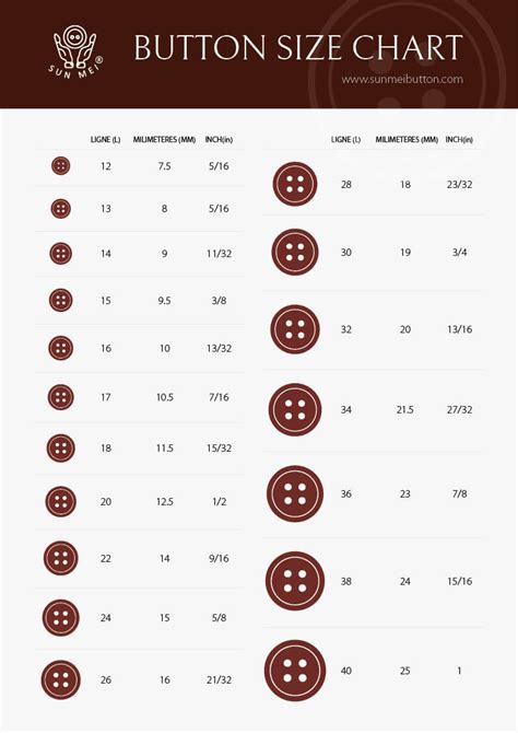 An Easy Guide to Button Measurement and Sizing | Buttons, Logo sewing, Diy baby costumes