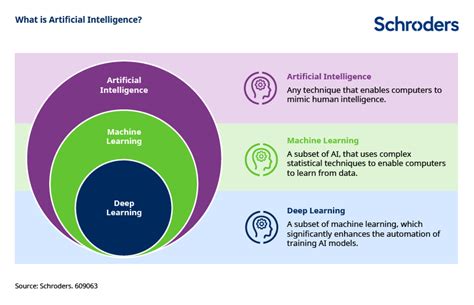 AI revolution: who’s profiting right now from generative AI?