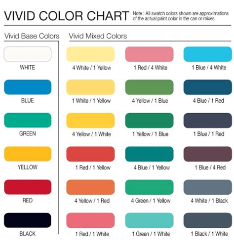 Awlgrip Paint Color Chart | Labb by AG