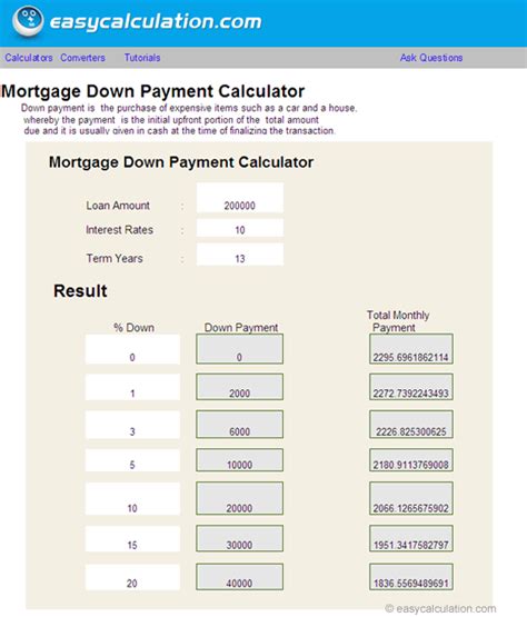 Excel Down Payment Calculator Spreadsheet - Free Download