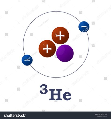 95 Helium Isotopes Images, Stock Photos & Vectors | Shutterstock