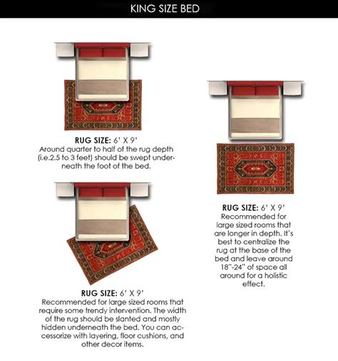 Rug Size Guide for King Beds: Find the Perfect Fit