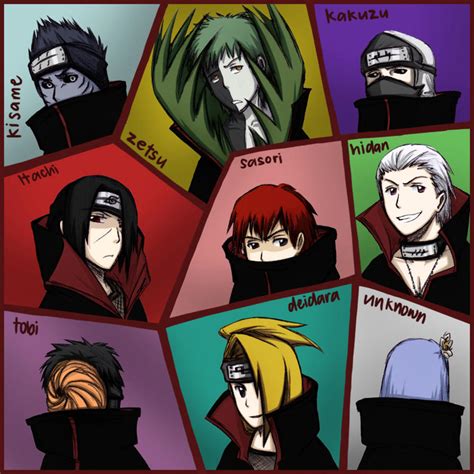 the akatsuki members