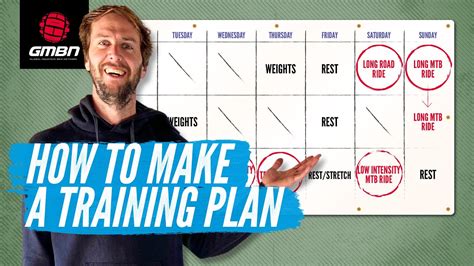 How To Create A Training Plan For Mountain Biking | MTB Fitness ...