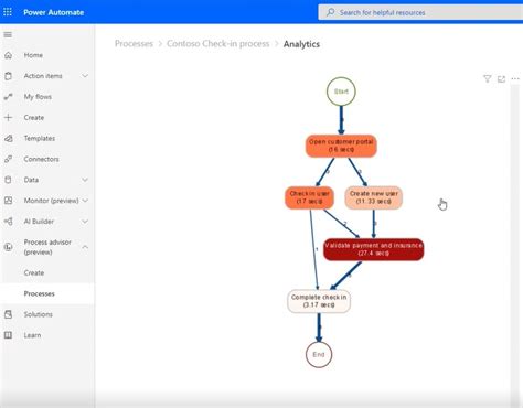 Microsoft previews desktop process advisor as part of Power Automate ...