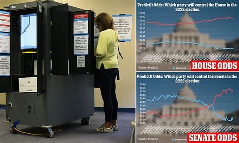 US Midterm Elections 2022: Republican majority House and Senate 70% likely, say betting sites ...