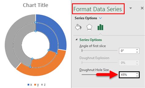 Doughnut Chart in Excel | How to Create Doughnut Chart in Excel?