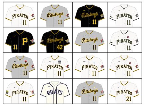 Pittsburgh Pirates City Connect Jersey 2023: Design details and origin ...